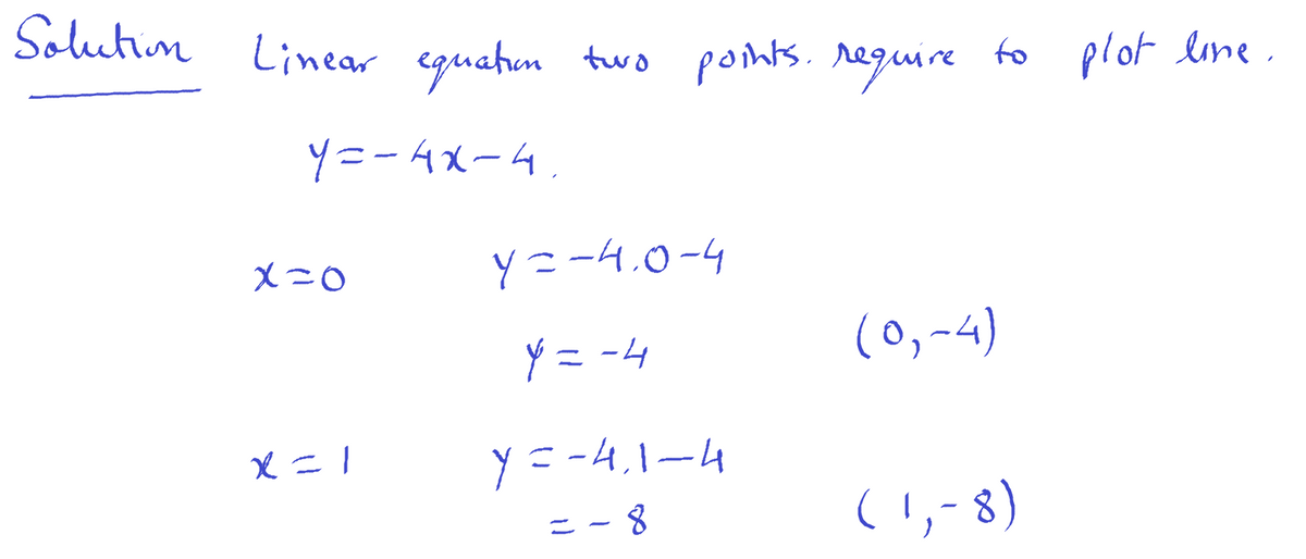 Algebra homework question answer, step 1, image 1