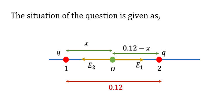 Physics homework question answer, step 1, image 1