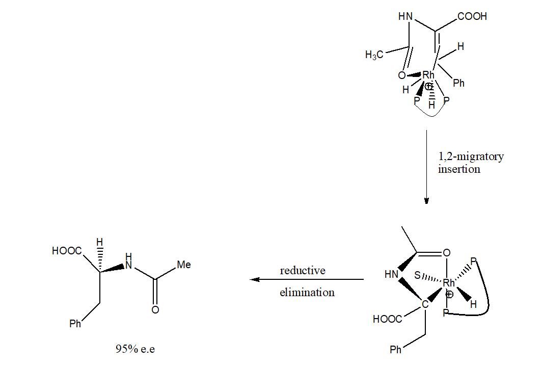 Chemistry homework question answer, step 2, image 1