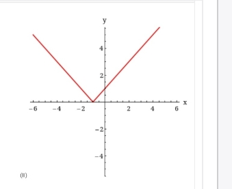 Algebra homework question answer, step 1, image 1