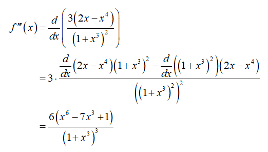 Calculus homework question answer, step 2, image 2