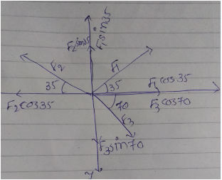 Physics homework question answer, step 1, image 1