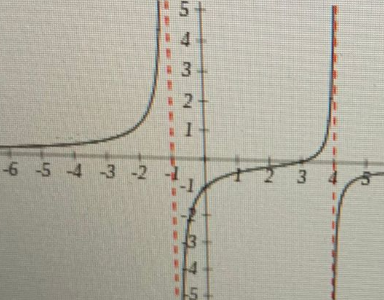 Algebra homework question answer, step 1, image 1