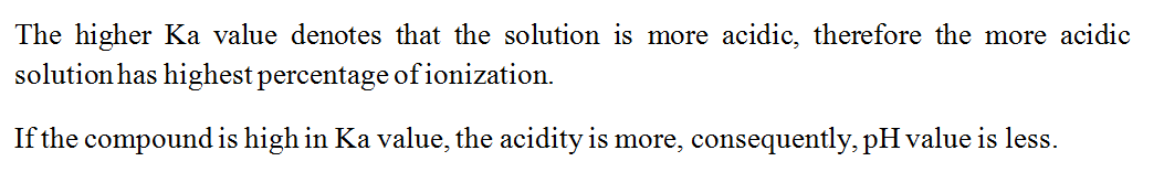 Chemistry homework question answer, step 1, image 1