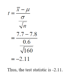 In
7.7 -7.8
0.6
V160
= -2.11
Thus, the test statistic is -2.11.
