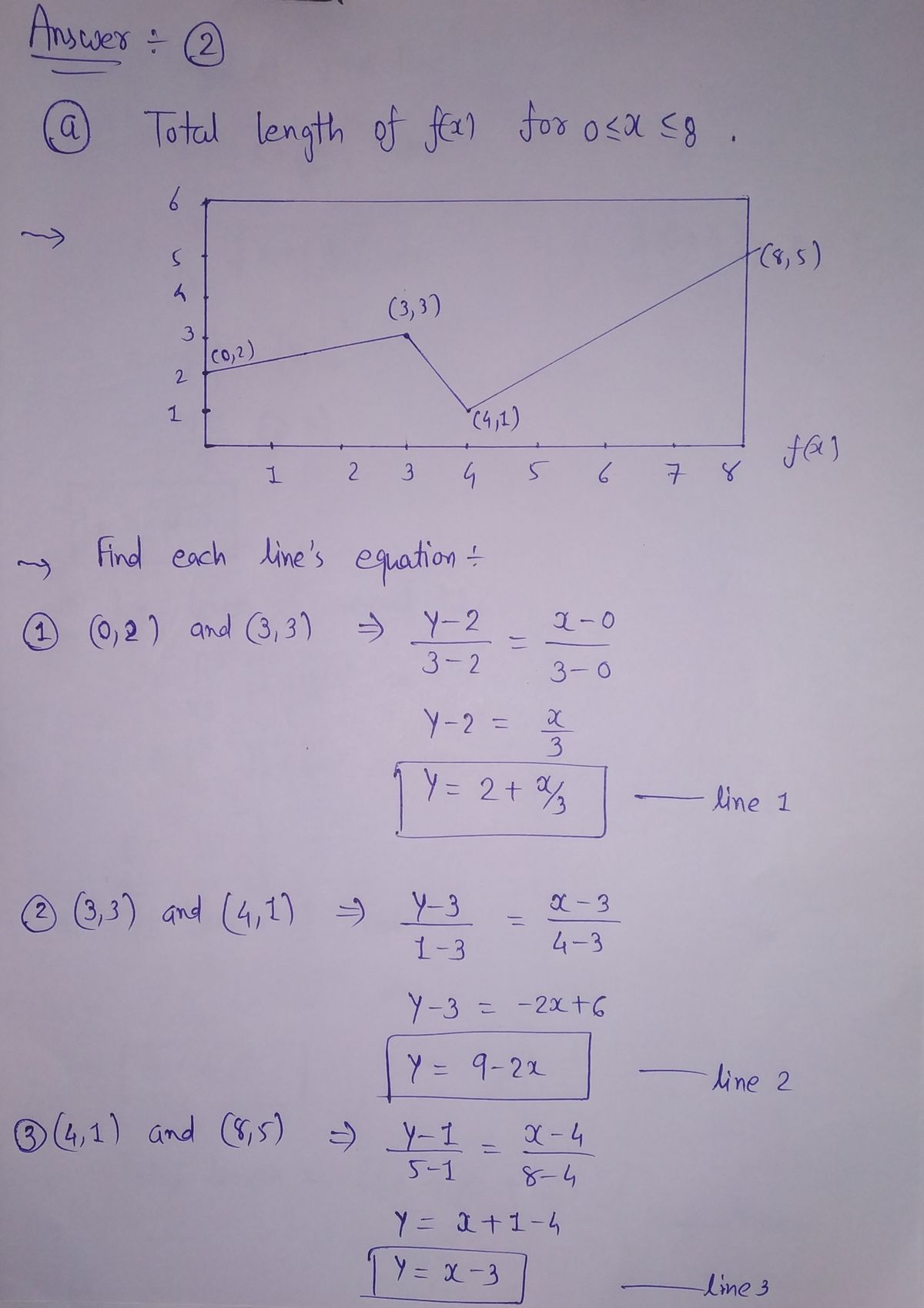 Calculus homework question answer, step 1, image 1