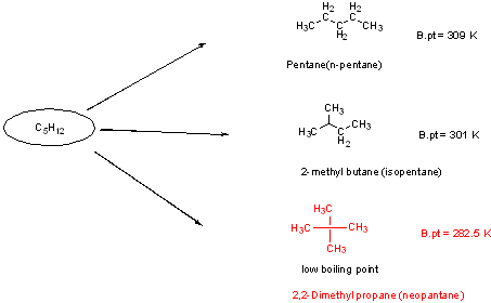 Chemistry homework question answer, step 1, image 1