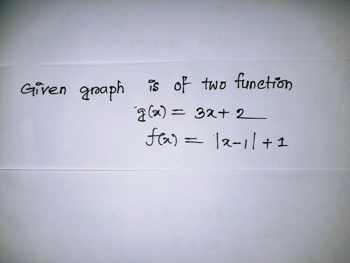 Algebra homework question answer, step 1, image 1