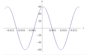 Electrical Engineering homework question answer, step 1, image 2