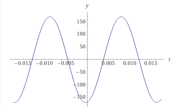 Electrical Engineering homework question answer, step 1, image 1