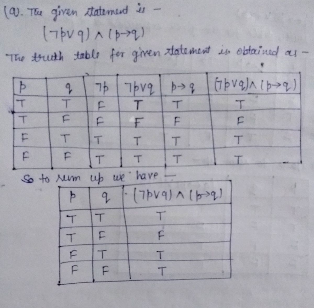 Advanced Math homework question answer, step 1, image 1