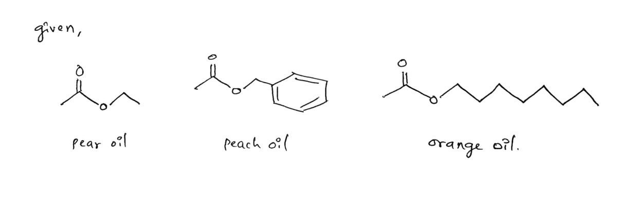 Chemistry homework question answer, step 1, image 1