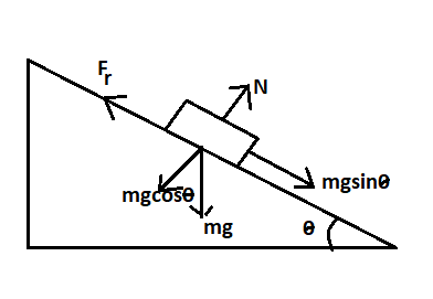 Physics homework question answer, step 1, image 1