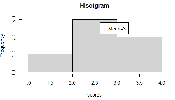 Statistics homework question answer, step 1, image 1