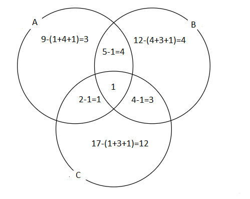 Probability homework question answer, step 1, image 2