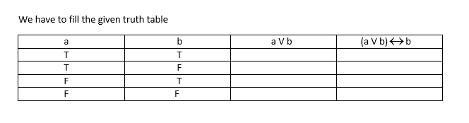 Calculus homework question answer, step 1, image 1