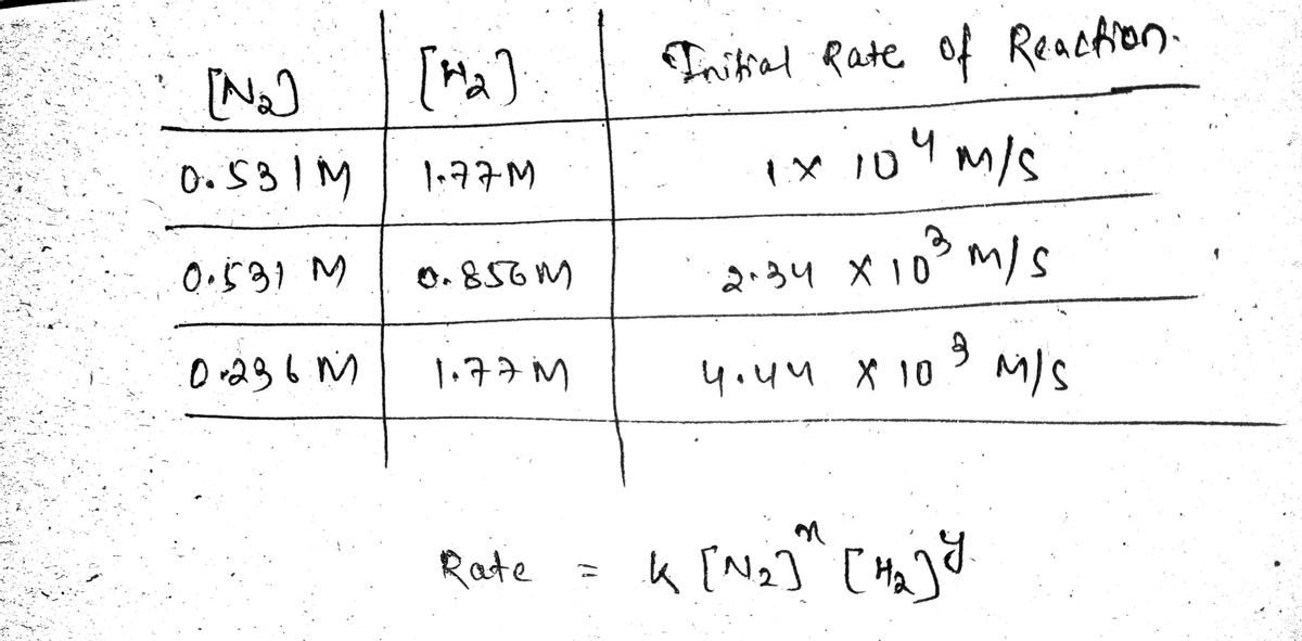 Chemistry homework question answer, step 1, image 1