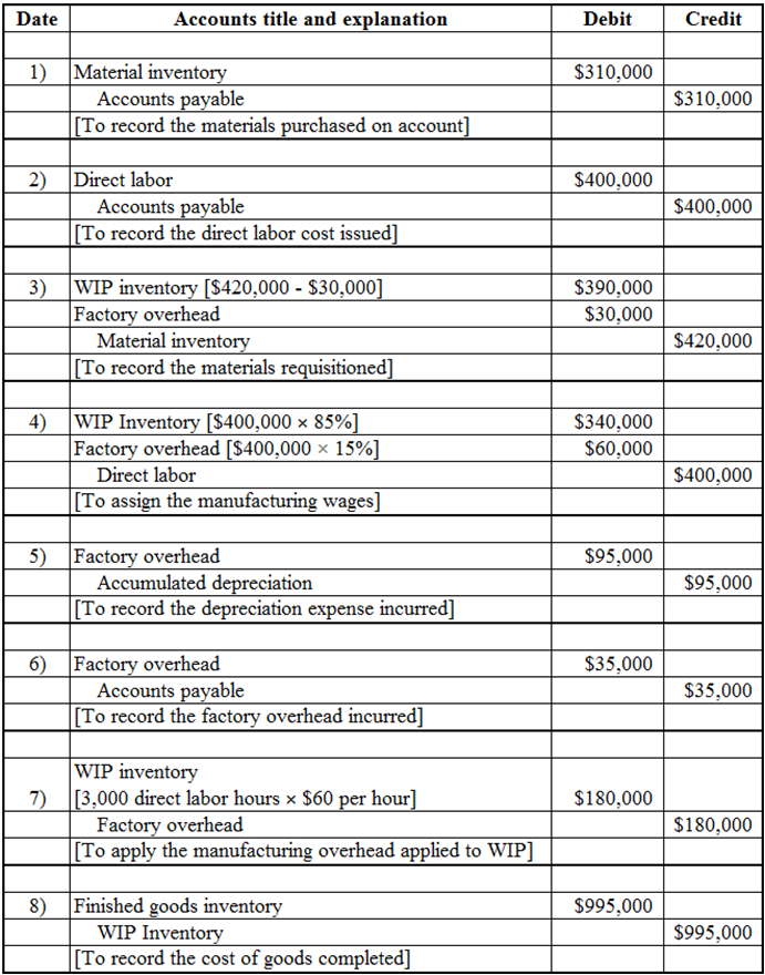 Accounting homework question answer, step 2, image 2