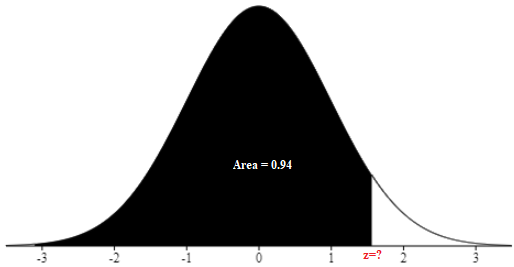 Statistics homework question answer, step 1, image 1