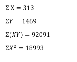 Statistics homework question answer, step 1, image 1