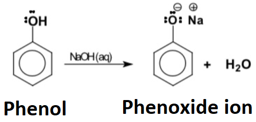 Chemistry homework question answer, step 1, image 1