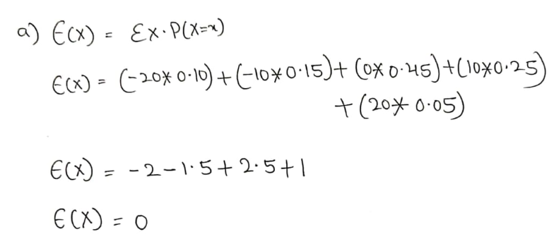 Statistics homework question answer, step 1, image 1