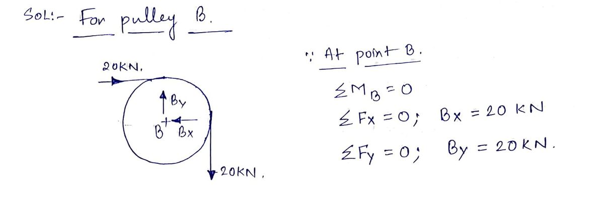 Mechanical Engineering homework question answer, step 1, image 1