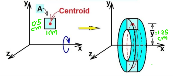 Mechanical Engineering homework question answer, step 1, image 1