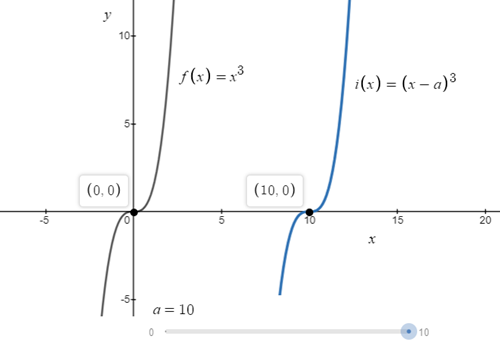 Algebra homework question answer, step 4, image 2