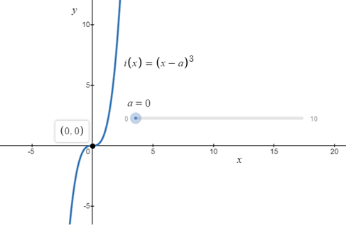 Algebra homework question answer, step 4, image 1