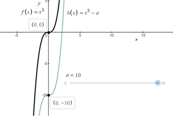 Algebra homework question answer, step 3, image 2