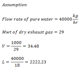 Chemical Engineering homework question answer, step 1, image 1