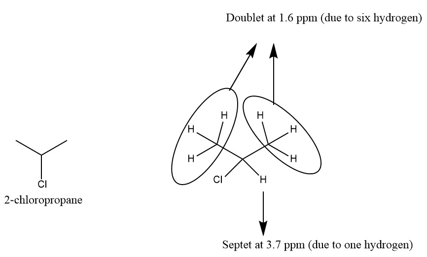 Chemistry homework question answer, step 2, image 1