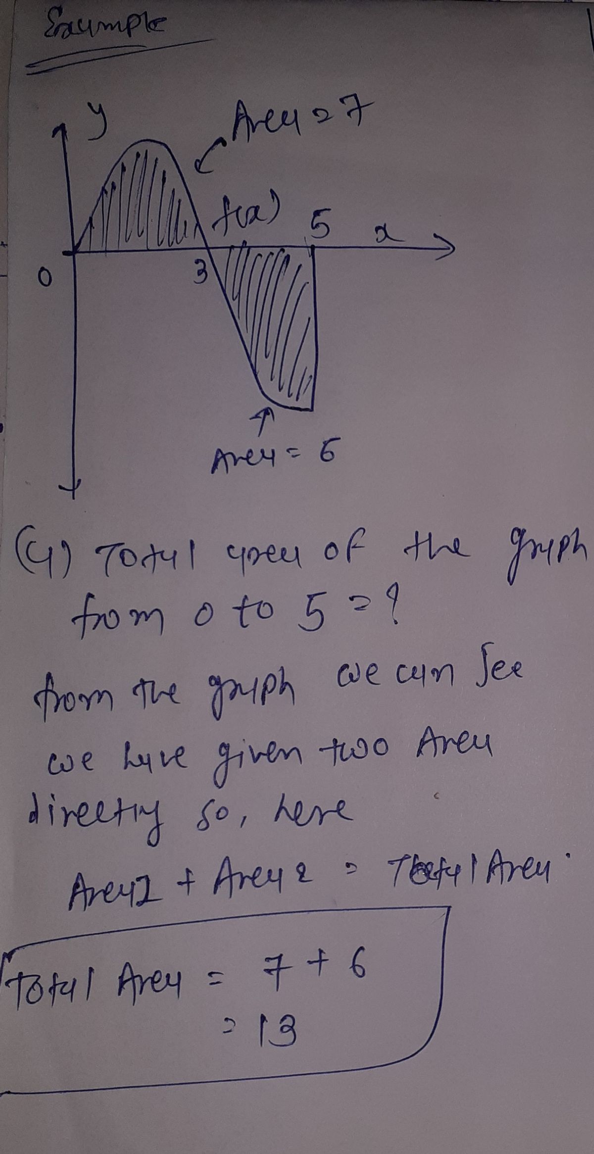 Calculus homework question answer, step 1, image 1