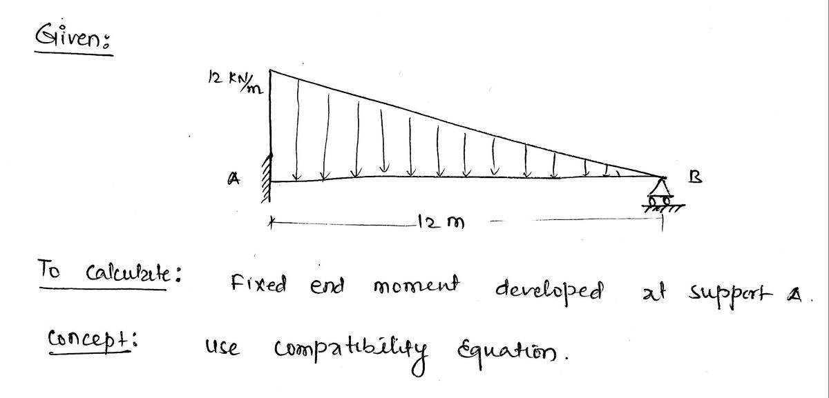 Civil Engineering homework question answer, step 1, image 1