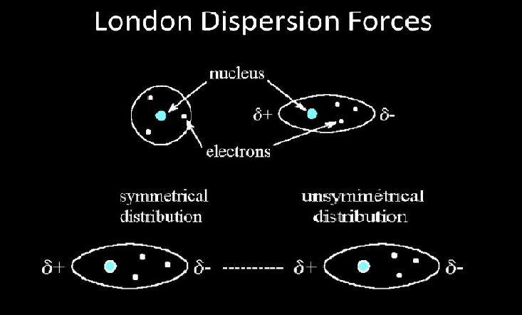 Chemistry homework question answer, step 1, image 1