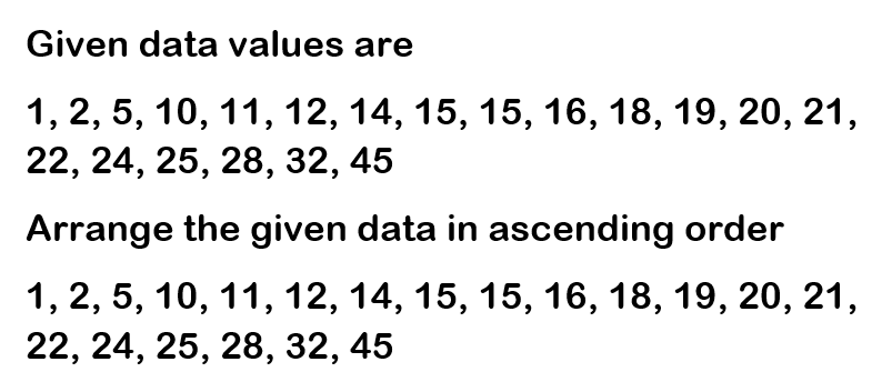 Statistics homework question answer, step 1, image 1