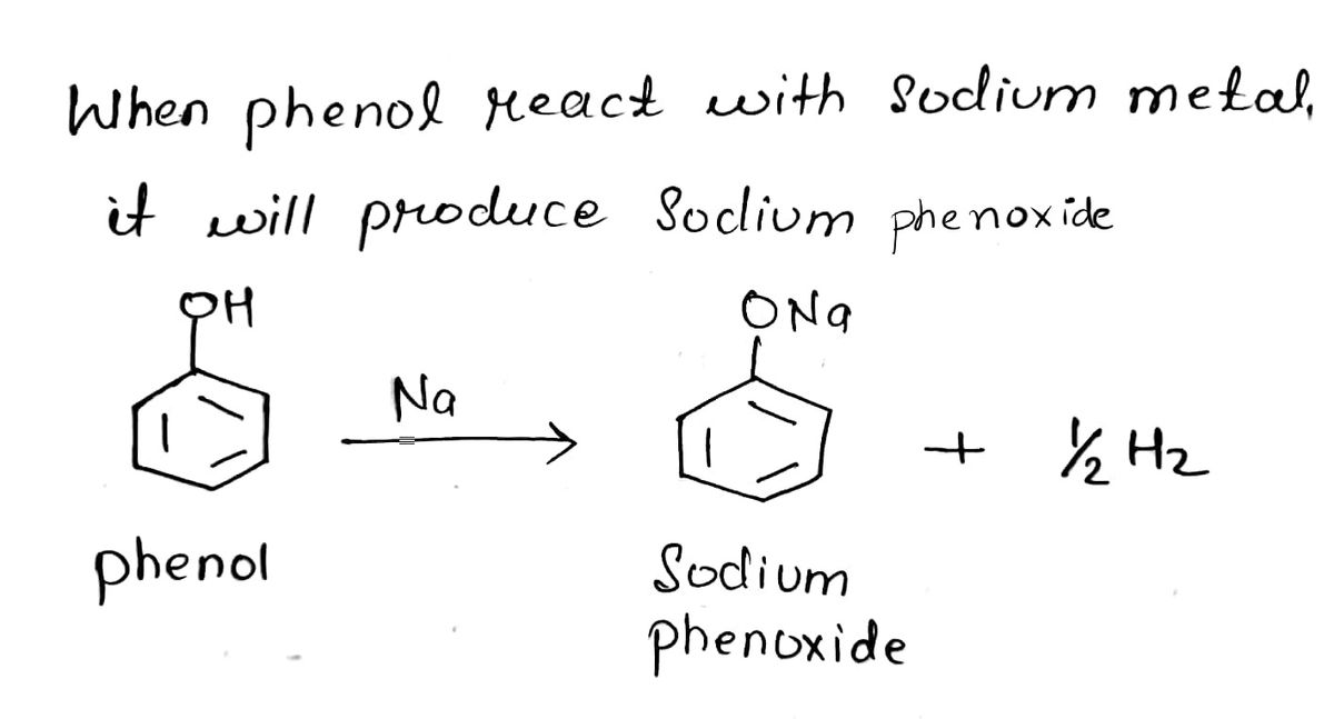 Chemistry homework question answer, step 1, image 1