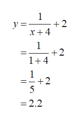 Trigonometry homework question answer, Step 4, Image 1
