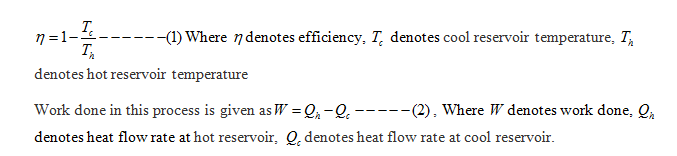 Physics homework question answer, step 1, image 1