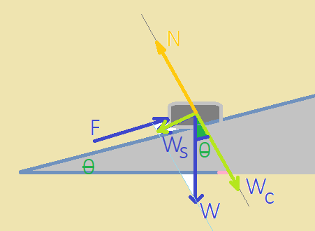 Advanced Physics homework question answer, step 1, image 1