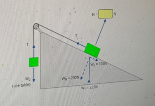 Physics homework question answer, step 1, image 1