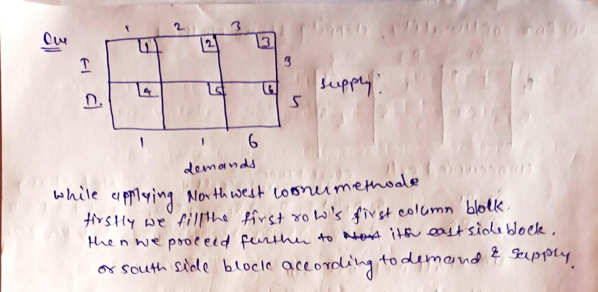 algebra 2 5 1 homework answers