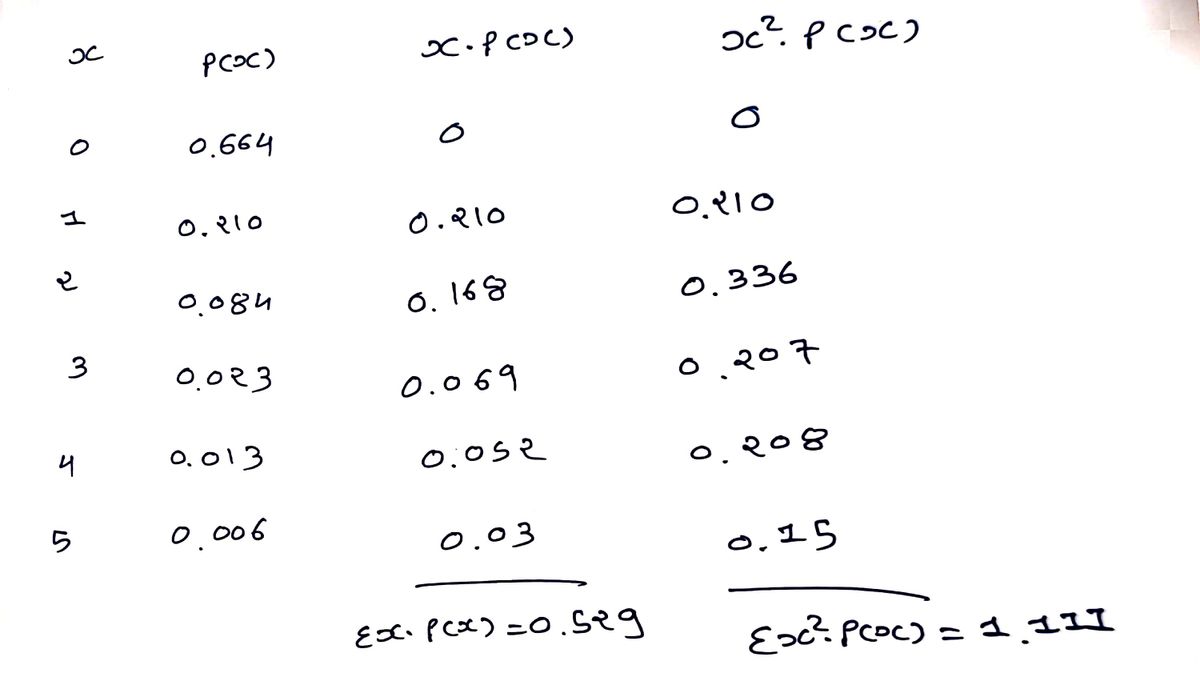 Statistics homework question answer, step 1, image 1