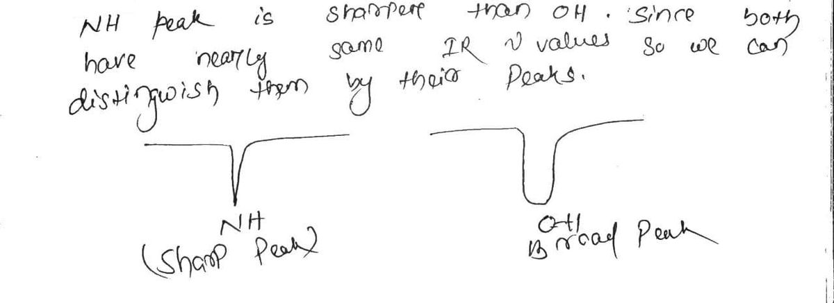 Chemistry homework question answer, step 1, image 1