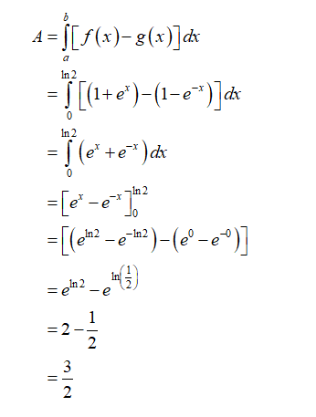 Calculus homework question answer, step 2, image 1