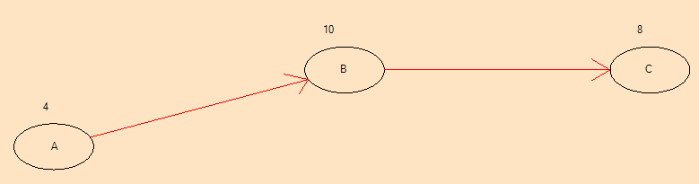 Operations Management homework question answer, step 1, image 1