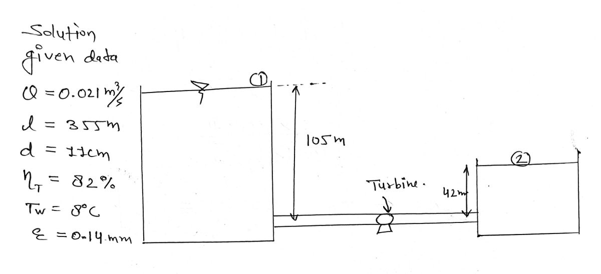 Mechanical Engineering homework question answer, step 1, image 1