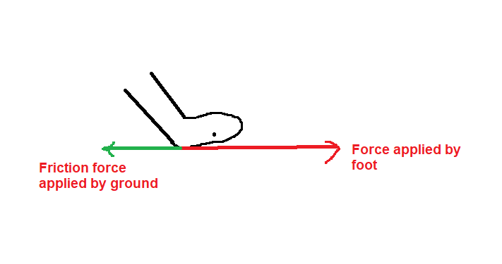 Physics homework question answer, step 2, image 1