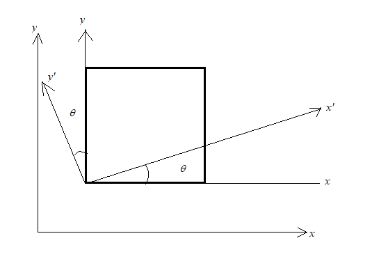 Mechanical Engineering homework question answer, step 1, image 1